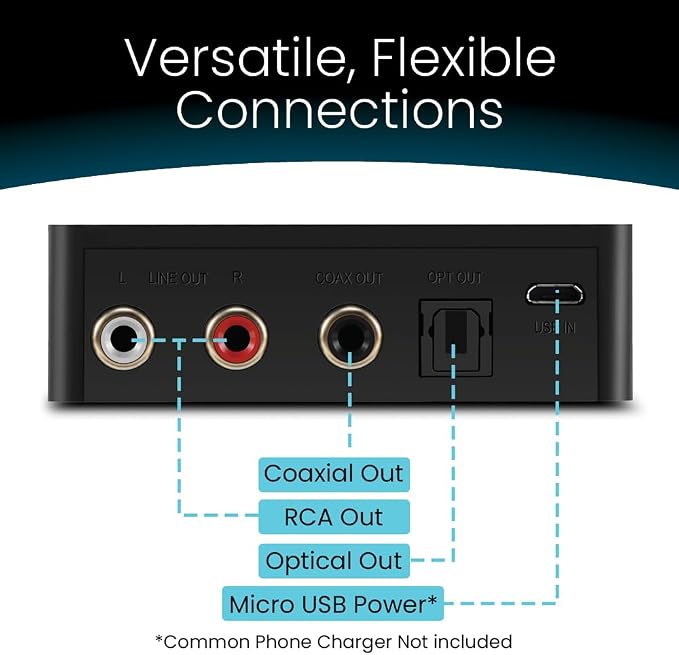 B1 Bluetooth Stereo Receiver, aptx LL, Hi-Fi V5.1 Audio Receiver, TI DAC - Image 4