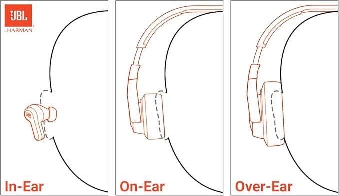 JBL Vibe Beam 2 - Image 2