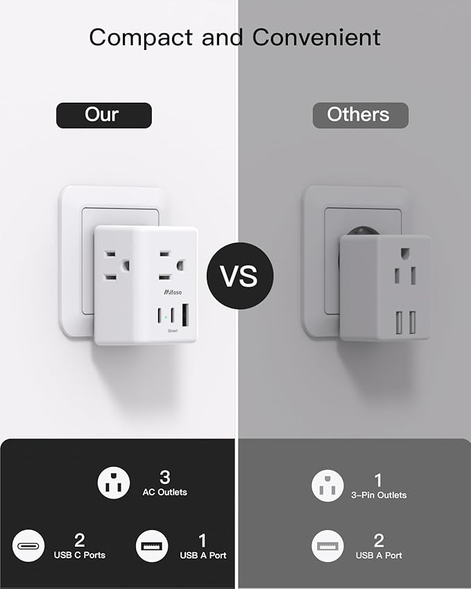 2 Pack European Travel Plug Adapter, Mifaso International Power Plug Adapter - Image 7