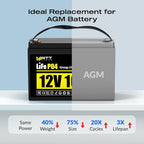 4Pack 12V 100Ah LiFePO4 Lithium Battery, BCI Group 31, Deep Cycle Up to 15000 - Image 3