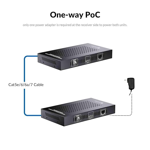 AV Access HDMI USB KVM Extender, 50m/164ft 4K 60Hz Over Cat5e/6/6a/7, Support - Image 3