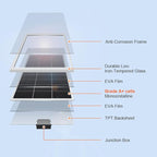 DOKIO 200W Monocrystalline Solar Panel 12V, 12BB Half-Cell High Efficiency - Image 4