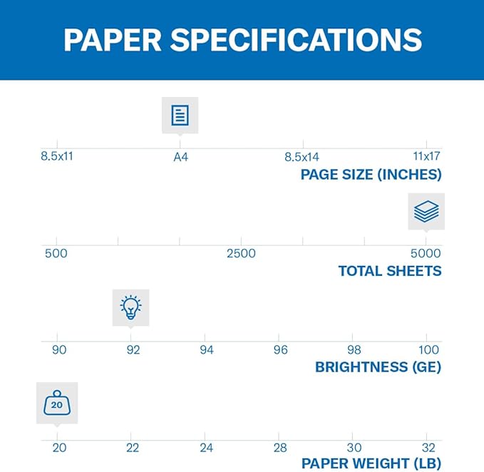 Hammermill A4 Paper, 20 lb Copy Paper - Image 2