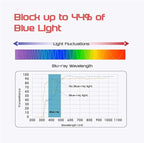 Computer Privacy Screen Filter for Widescreen Monitor - Image 5