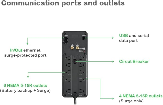 APC UPS Back-UPS Pro 1350VA Sinewave UPS, 810W Battery Backup & Surge Protector - Image 2