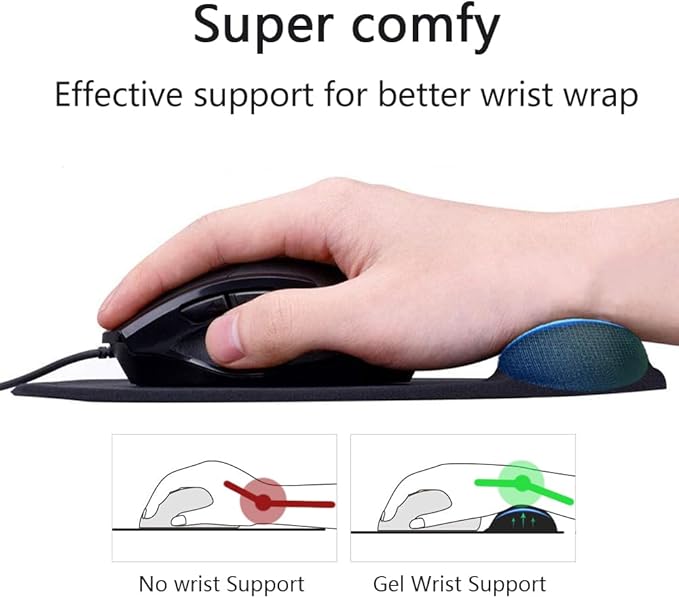 Ergonomic Mouse Pad with Wrist Rest, Gel Wrist Support Mousepad, Pain Relief - Image 5