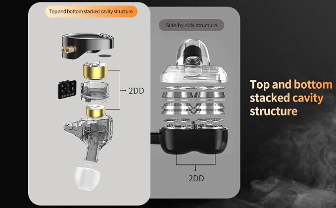 KZ Castor in Ear Monitor Headphones - Image 9