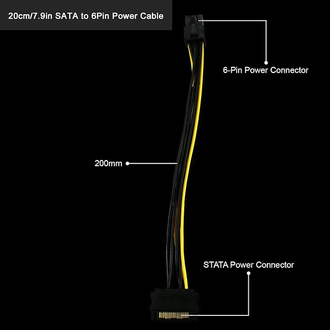 GPU Riser for Ethereum Mining Rigs, PCIE Risers for ETH Mining Rigs - Image 6