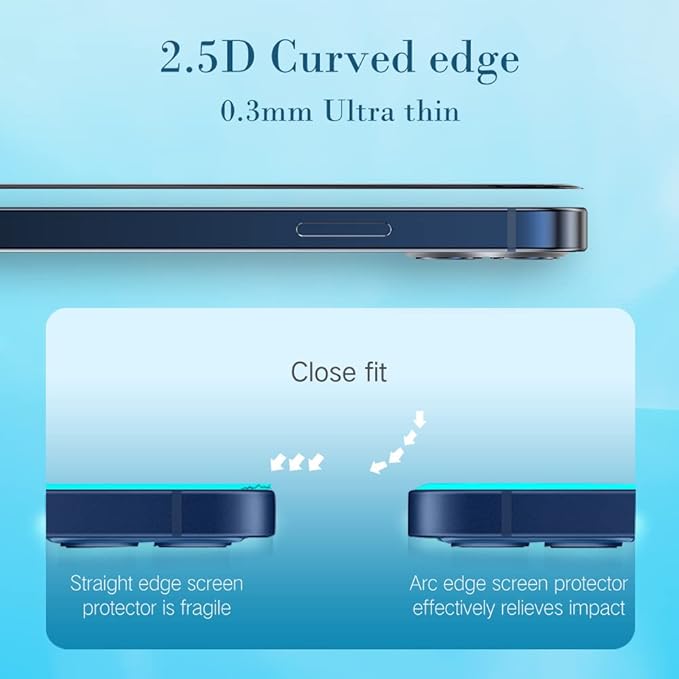 PERFECTSIGHT Anti Blue Light Screen Protector Compatible - Image 7