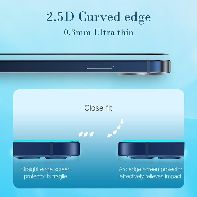 PERFECTSIGHT 2 Pack Anti Blue Light Screen Protector Compatible - Image 6
