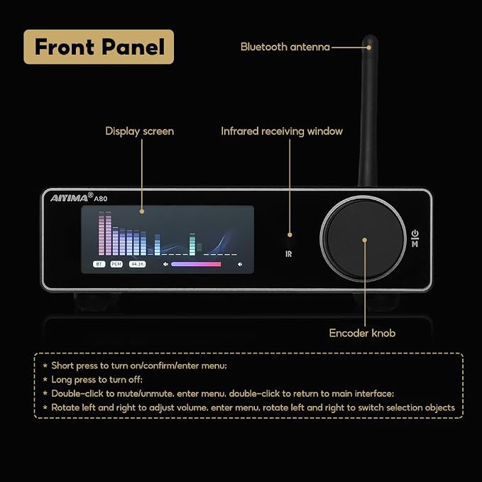 AIYIMA A80 Bluetooth Amplifier DAC Stereo HiFi Home Audio Receiver - Image 3