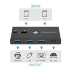USB C Switch&USB A Switch 2 in 1, USB switcher 2 Computers Sharing USB C & A - Image 2