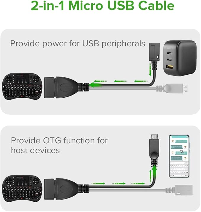 ANDTOBO 2-in-1 Micro USB Adapter Replacement - Image 6