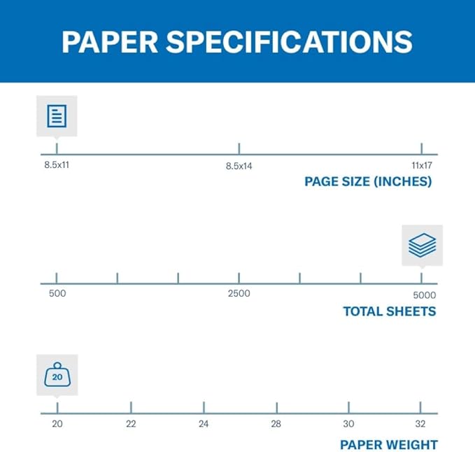 Hammermill Printer Paper, 20 lb Copy Paper, 3 Hole - Image 2