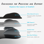 ErgoComfort Gel Wrist Rest Mouse Pad-Ergonomic Office Mousepad - Image 3