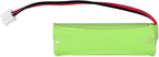 Synergy Digital Cordless Phone Batteries, Compatible - Image 6
