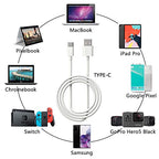 6ft USB-C to USB-A Fast Charger Cable - Image 5