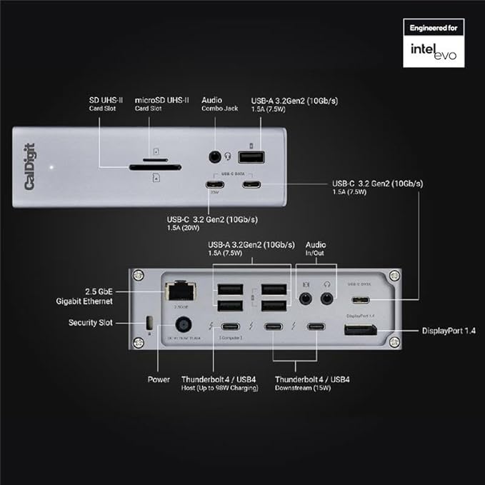 CalDigit TS4 Thunderbolt 4 Dock - Image 2