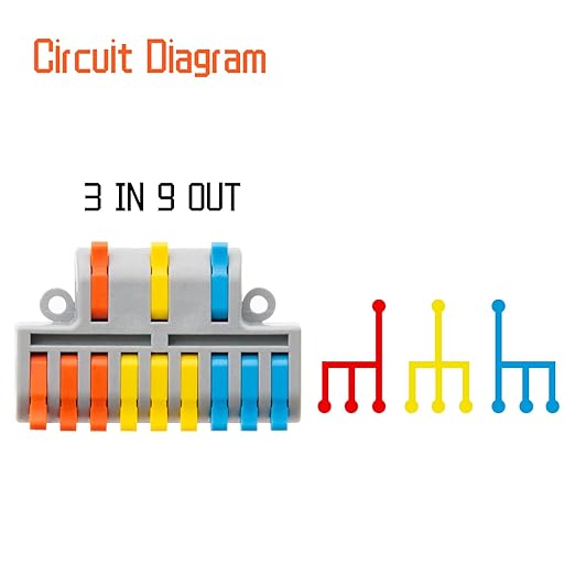 5Pcs Lever Wire Connectors, 3 in 9 Out Quick Wiring Cable Electrical Connector - Image 5