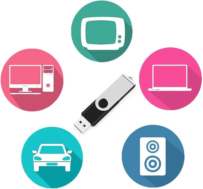 5 Pack 8GB Bulk USB 2.0 Flash Drives Small Capacity USB Thumb Drive Swivel - Image 4