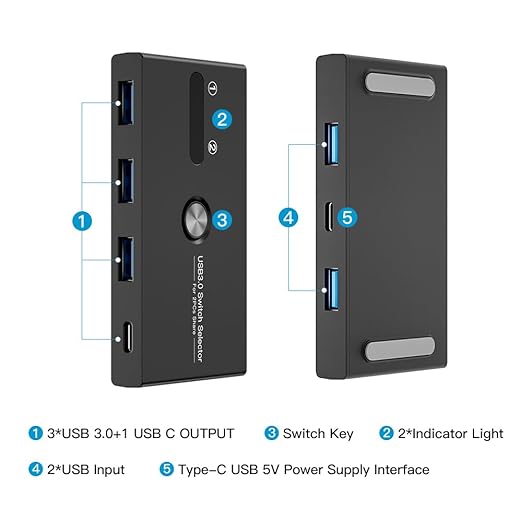 USB C Switch&USB A Switch 2 in 1, USB switcher 2 Computers Sharing USB C & A - Image 3