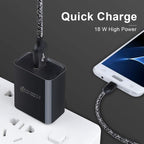 USB Type C Charger Fast Charge Dual USB Wall Plug Charging Blocks Android C - Image 6