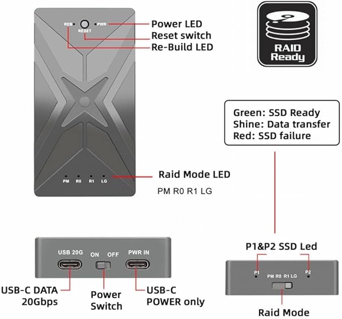 CY USB4.0 20Gbps Dual NVME M.2 NGFF M-Key to USB-C Type-C Raid0 Raid1 JBOD Big - Image 9