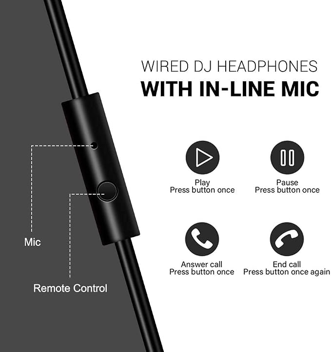 OneOdio Hi-Res Over Ear Headphones - Image 4