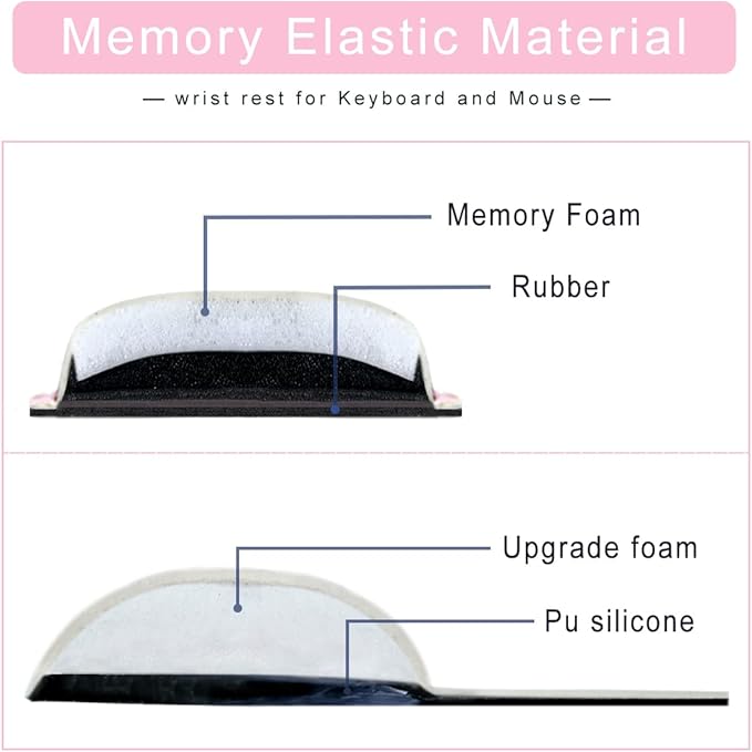 Keyboard Wrist Rest Mouse Pad Wrist Support - Image 4