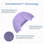 Foam Masters Ultra-Premium Memory Foam Ear Tips - Image 6