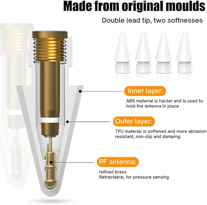 Pencil Tips Soft Wear-Resistant Damping Pen Tip - Image 2