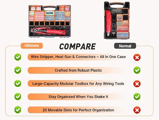 Ultimate All-in-One Heat Shrink Solder Seal Wire Connectors Kit – Wire Striper - Image 19