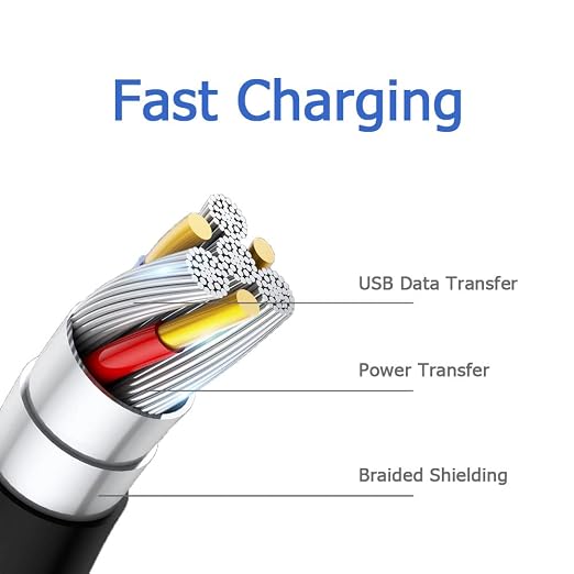 3ft USB-C Cable for iPad Pro 12.9/11 2018 Galaxy Ultra S20+S10 S9 Note 10 Tab - Image 5