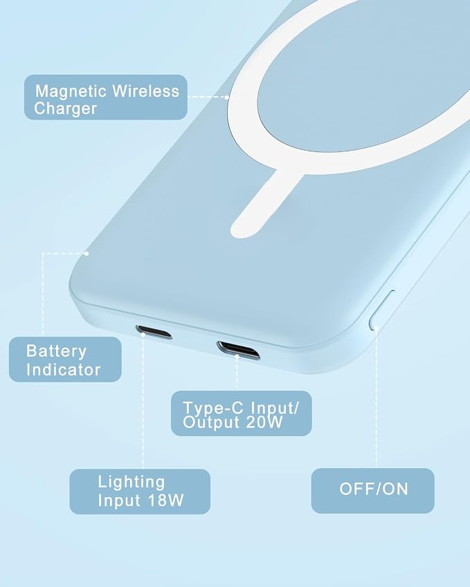 podoru for Magsafe Battery Pack, 5000mAh Magnetic Power Bank - Image 5