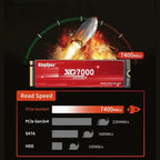 KingSpec XG7000 8TB NVMe SSD PCIe 4.0-7400MB/s Read Speed, 3D TLC NAND M.2 2280 - Image 2