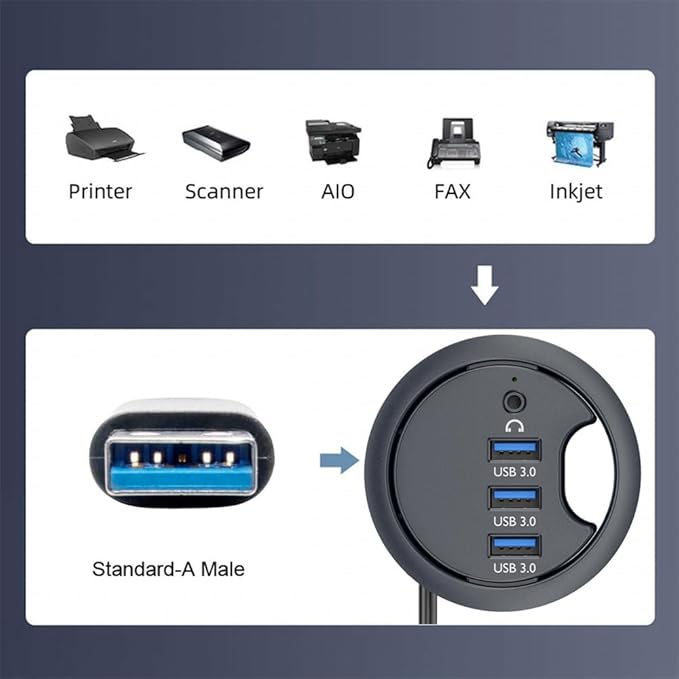 USB 3.0 Hub Sound Card 3 Port USB 60mm Desk Grommet Splitter Dock Station - Image 4
