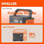 Jackery Solar Generator 1000 v2 - Image 4