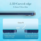 PERFECTSIGHT Privacy Screen Protector Compatible - Image 5