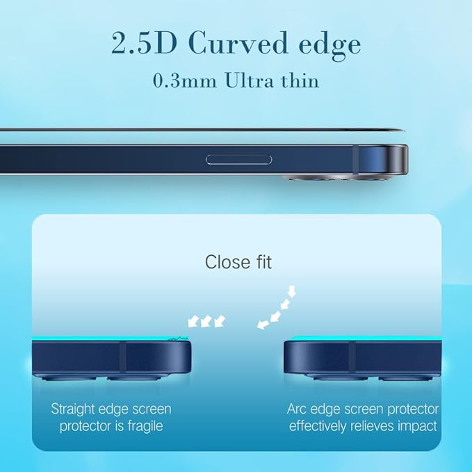PERFECTSIGHT Privacy Screen Protector Compatible - Image 7