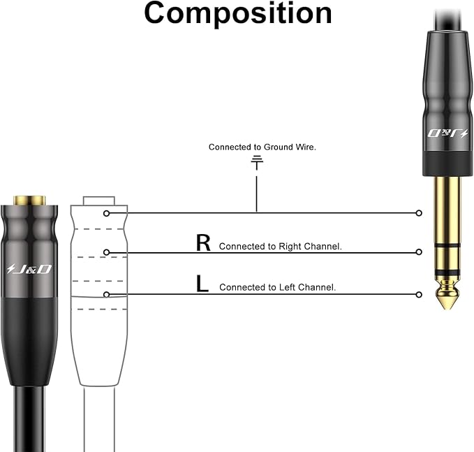 J&D 1/4 inch to 3.5mm Headphone Adapter, Heavy Duty Copper Shell Connecter - Image 3