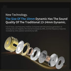 KZ ZSN Pro in-Ear Earbud Headphones Metal Faceplate, Hybrid Dynamic Driver - Image 6