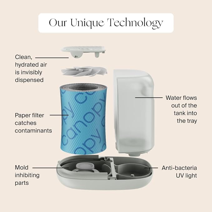 Canopy Bedside Humidifier 2.0, 36 HR Run Time, 2.5L Capacity - Image 4