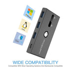 USB C Switch&USB A Switch 2 in 1, USB switcher 2 Computers Sharing USB C & A - Image 4