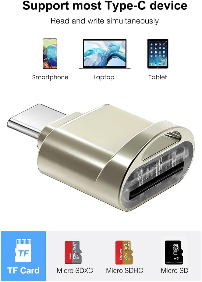 USB C Micro SD Card Reader, BorlterClamp Type C OTG TF Memory Card Reader - Image 2