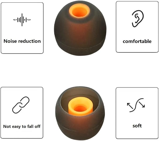 Earbuds Replacement Tips Silicone Earbud Tips Ear Gels Fit - Image 4
