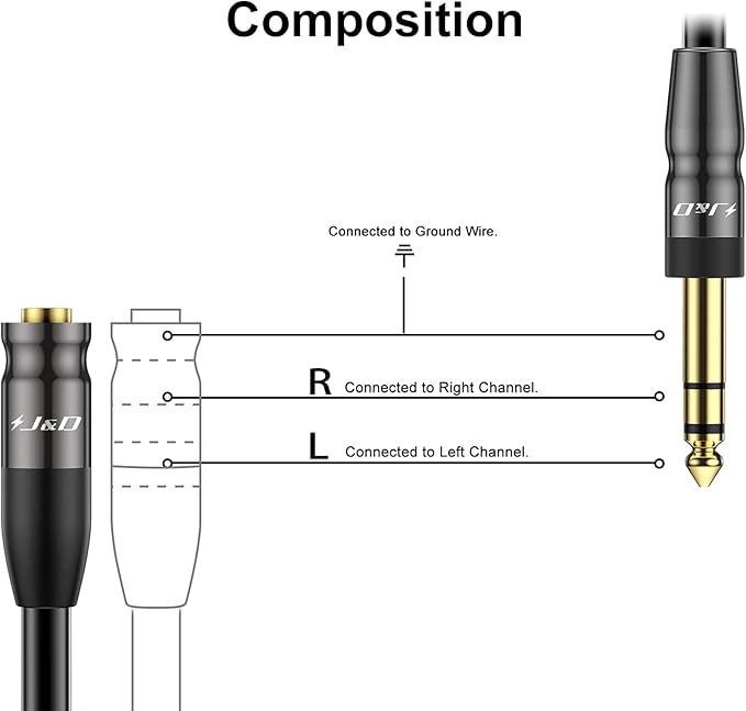 J&D 1/4 inch to 3.5mm Headphone Adapter, Heavy Duty Copper Shell Connecter - Image 3