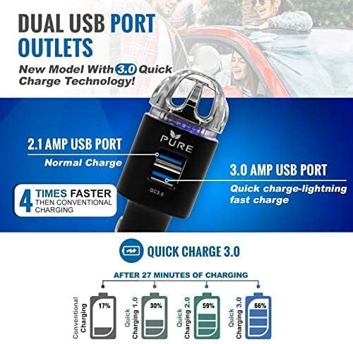 Car Air Purifier Premium Air Ionizer & Car Charger Accessory w Dual USB Ports - Image 2