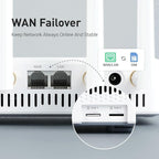 GL-X2000 Cellular Gateway 4G LTE Router - Image 4