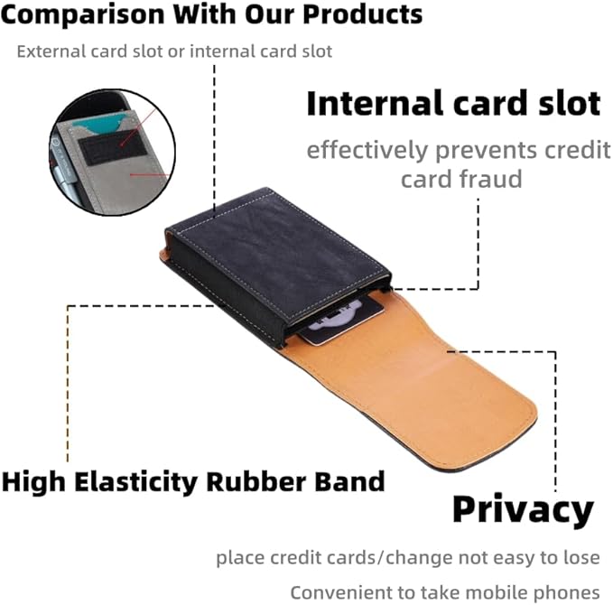 Phone Holster Pouch Case Belt Clip Loops Card Slot - Image 3