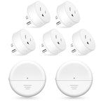 NineLeaf Wireless Motion Sensor Plug, PIR Sensor Outlet by NineLeaf